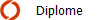 Diplome